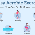 Aerobic Exercise