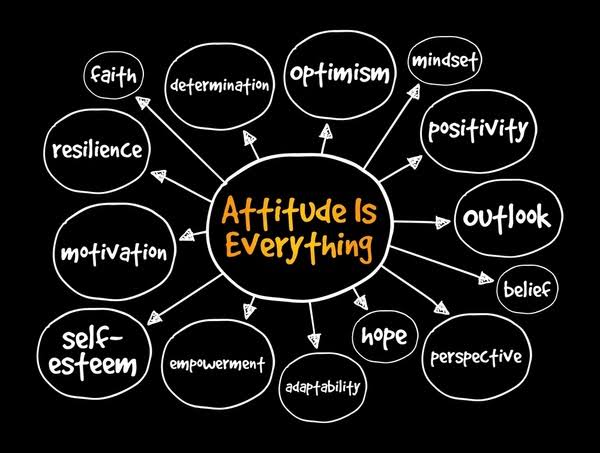 Unlocking Success with “Attitude is Everything” by Jeff Keller