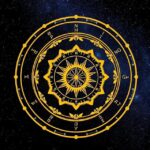 The 5 Elements of Panchang: Tithi, Vaar, Nakshatra, Yoga, and Karana Explained