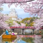 Best Travel Destinations for First-Time Travelers in 2025