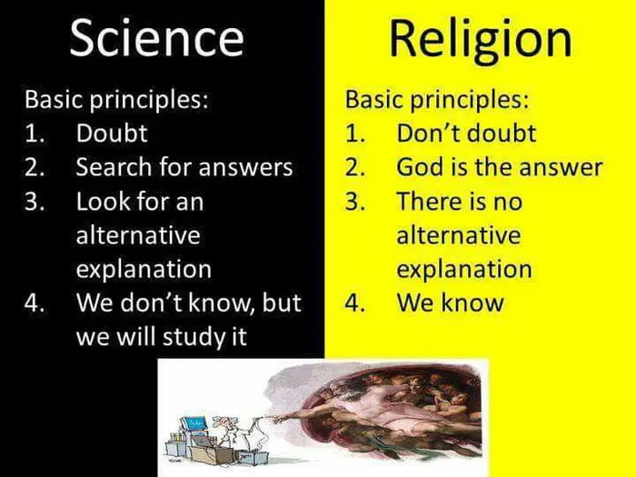 Defining the Domains: Science vs. Religion
