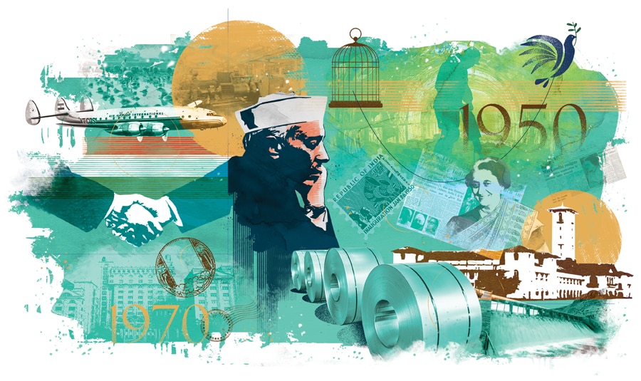 1950s–1960s: Nation-Building and First Steps in Development