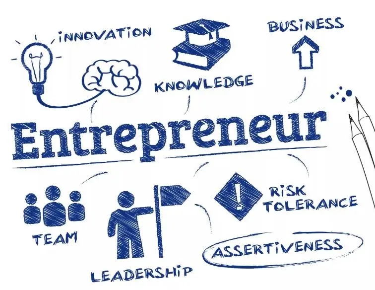 Teach Entrepreneurial Thinking