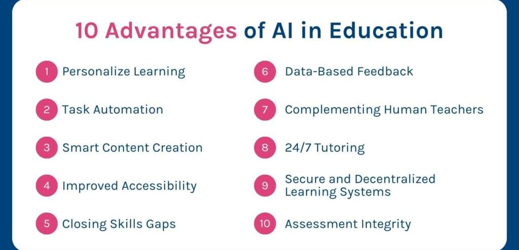 Benefits of AI in Education
